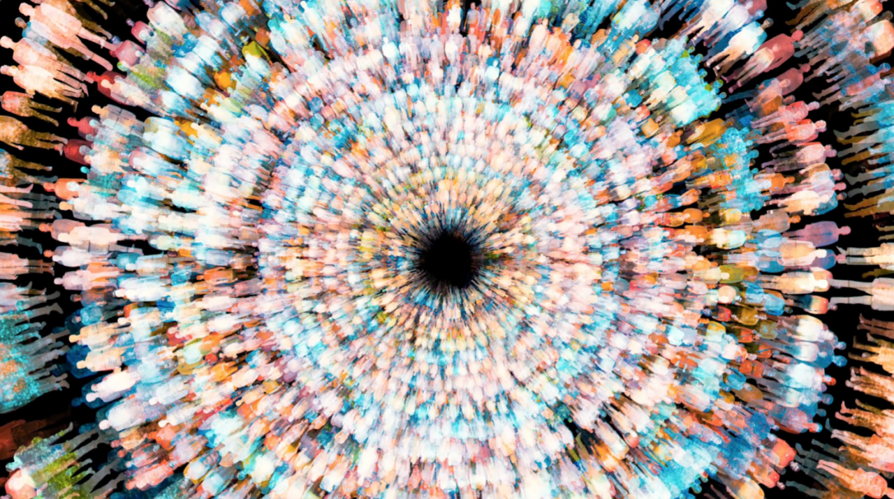 Materialization:De-Materialization