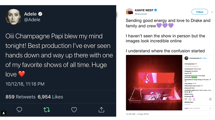 Selected social media attention