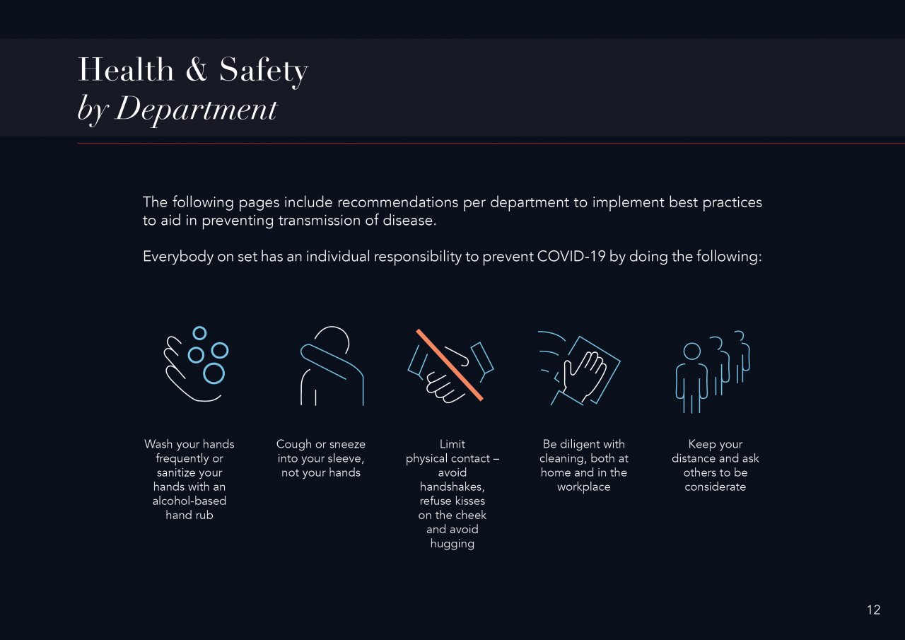 CXA Agency Releases Return to Work Guide for Safe & Responsible Shoot Production | 13