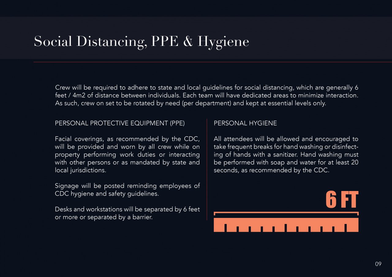 CXA Agency Releases Return to Work Guide for Safe & Responsible Shoot Production | 10