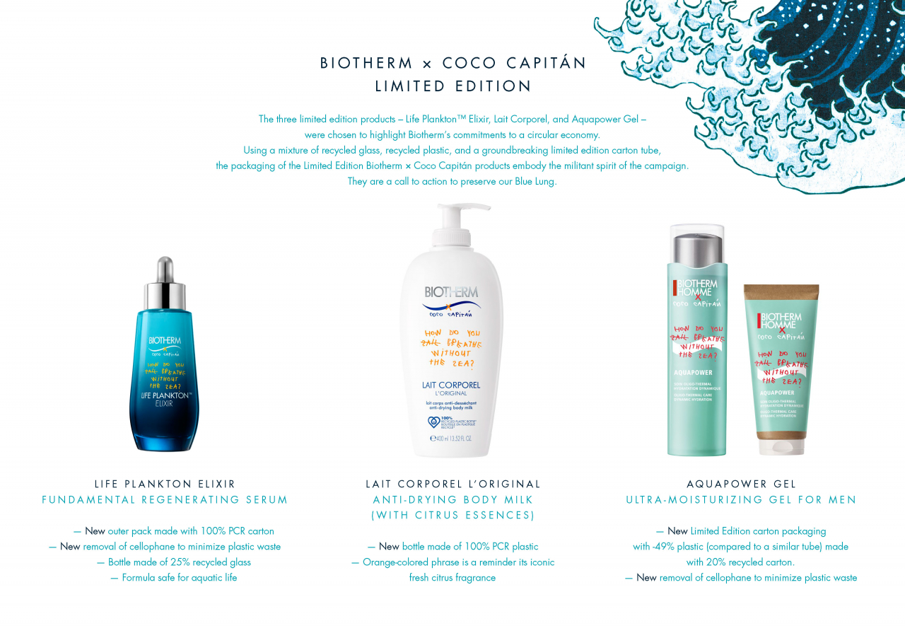 Coco Capitán: Biotherm