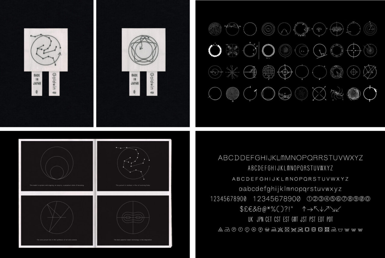 Goldwin 0, Graphic Identity